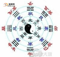 中药局热复瘫疗法1