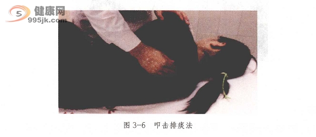 脊髓损伤患者的呼吸训练图3－6叩击排痰法