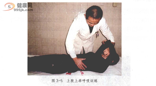 脊髓损伤患者的呼吸训练图3－5上肢举呼吸训练