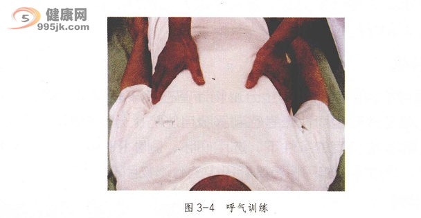 脊髓损伤患者的呼吸训练图3－4呼气训练