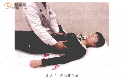 脊髓损伤患者的呼吸训练图3－振动排痰法图示