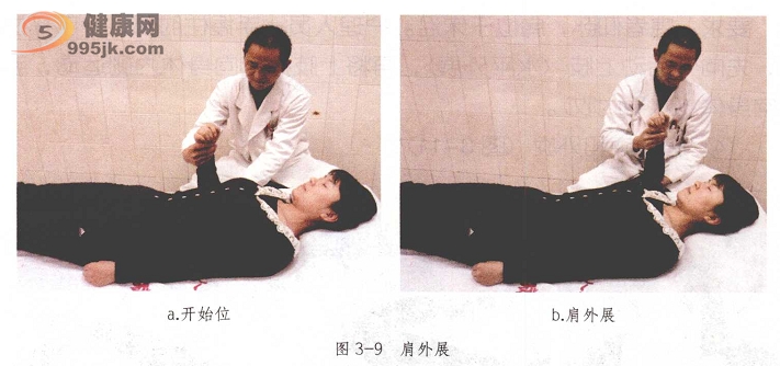 脊髓损伤患者关节的被动运动训练方法图示