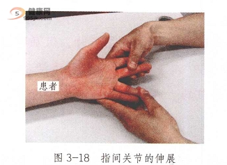 脊髓损伤患者关节的被动运动训练方法图示