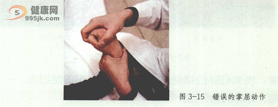 脊髓损伤患者关节的被动运动训练方法图示