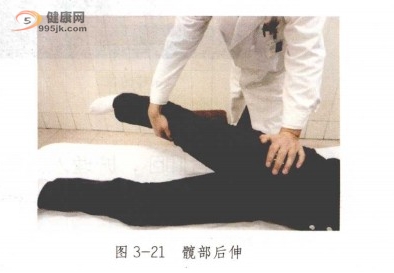 脊髓损伤患者关节的被动运动训练方法图示