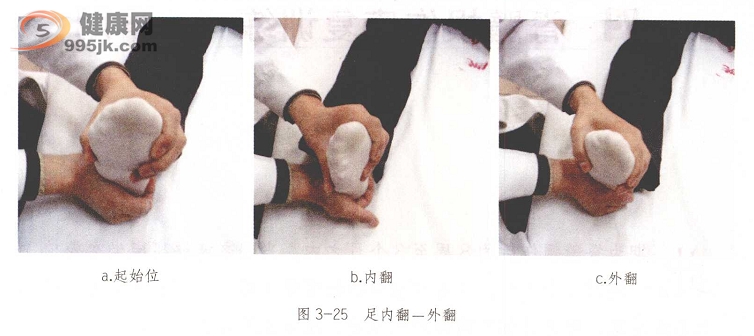 脊髓损伤患者关节的被动运动训练方法图示