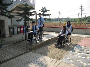 脊髓损伤症状