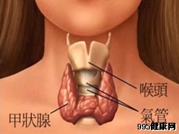 甲状腺癌常见的晚期症状有哪些