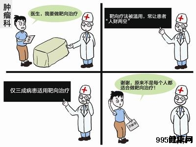 治疗癌症如何避免人财两空