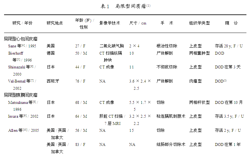 1例77岁男性经PET扫描发现一个FDG摄取增高的局限性胸膜肿块