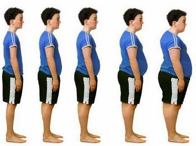 简单走路13步减肥法，让您随时随地享受瘦身技巧