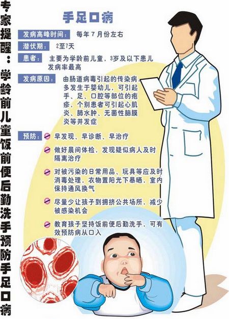 手足口发病比去年翻倍，专家谈预防全攻略